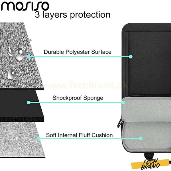 MOSISO Vertical Shoulder Bag (Black) MOSISO Vertical Shoulder Bag (Black)