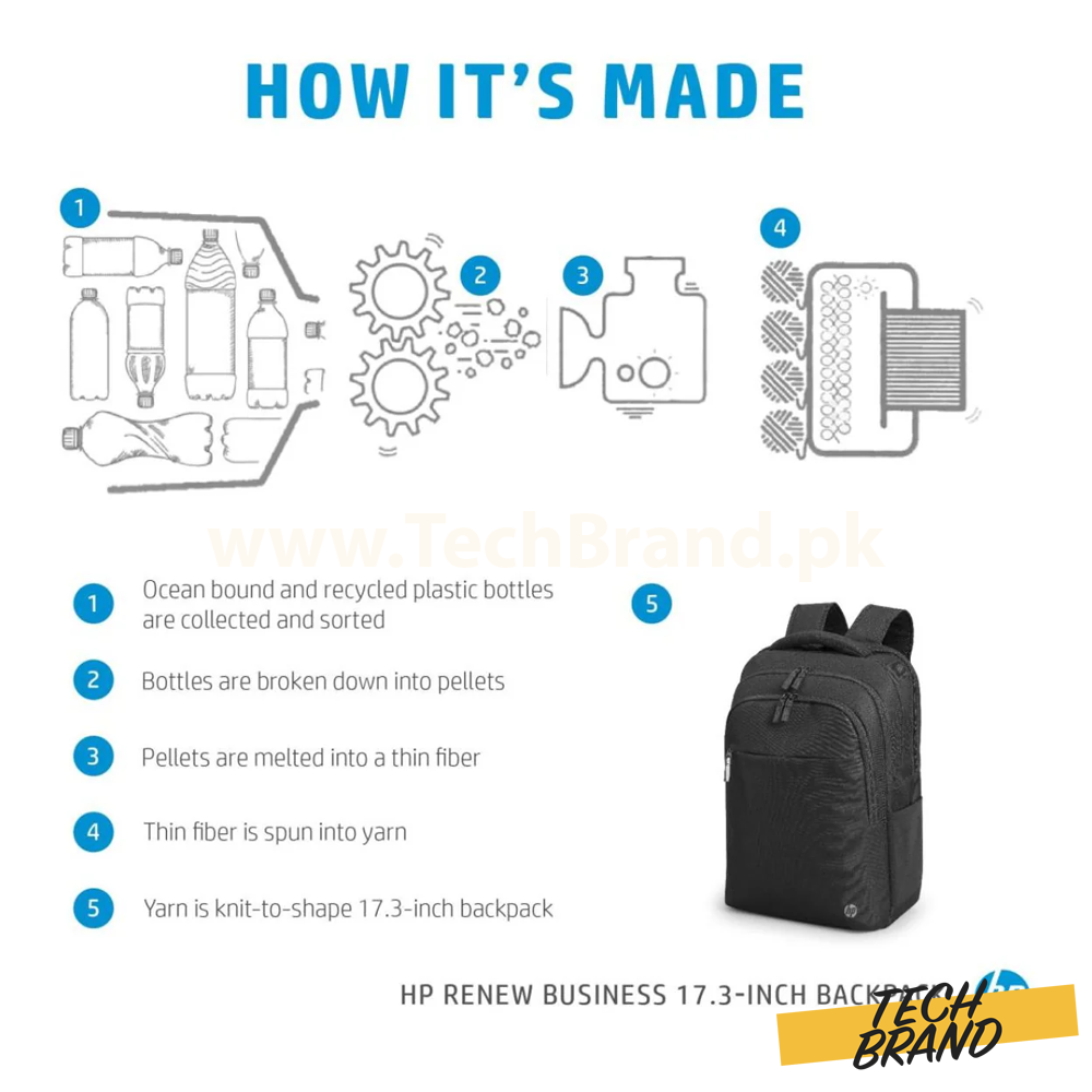 HP Renew Business Backpack for 17.3″ – Black (M55004-001) HP Renew Business Backpack for 17.3″ – Black (M55004-001)