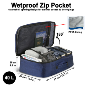 Swiss Carry Travel Backpack 40L Flight Approved SC-2927 Blue