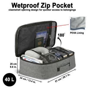 Swiss Carry Travel Backpack 40L Flight Approved SC-2927 Grey